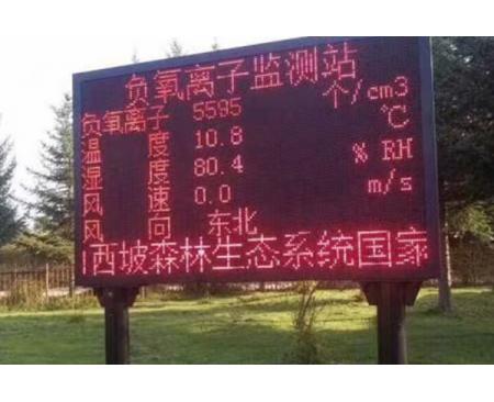 鄭州揚塵監測 鄭州揚塵監測