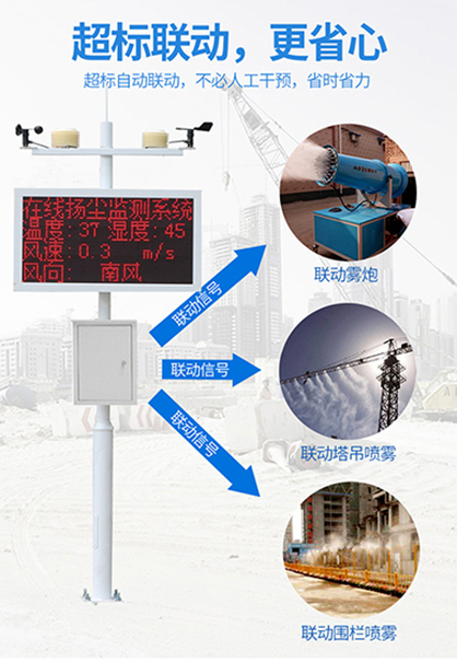 河南揚(yáng)塵監(jiān)測 河南揚(yáng)塵監(jiān)測